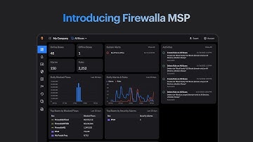 Firewalla Managed Security Portal (MSP) Introduction
