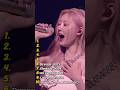 TOP 10 BEST BABYMONSTER SONGS#babymonster #drip #sheesh #shorts #fyp #viral