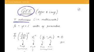 GLM GEE 3