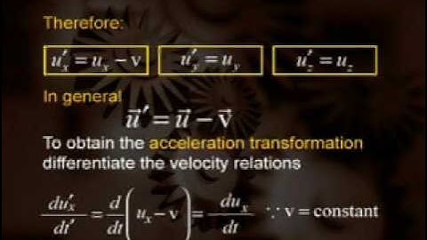 Urdu Physics Lecture1 About Theory Of Relativity Part2