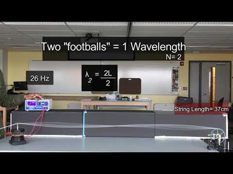 Standing Wave