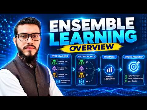 Ensemble Learning Explained in 90 Seconds | Bagging, Random Forest & Tuning