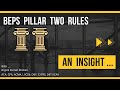 BEPS Pillar Two Rules | CA | BEPS | OECD | CA Final | International Tax | ACCA