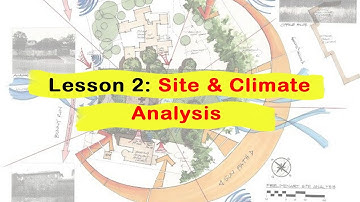 Les 2 – Locatie- en klimaatanalyse