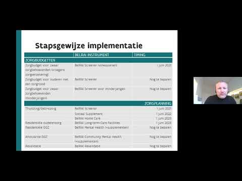 Webinar implementatie van BelRai Long Term Care facilities (LCTF) in woonzorgcentra - 9/12/2021