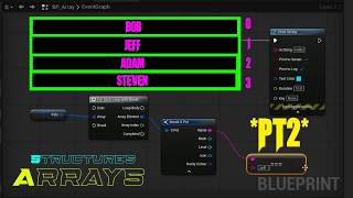 Unreal Engine - How to use Data Tables. (along with arrays & structures)