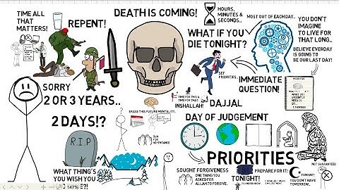 DEATH IS COMING! - Muhammad Tim Humble Animated