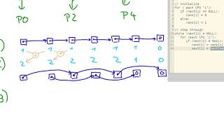 List Ranking Problem: Doubling Algorithmus erklärt (Deutsch)