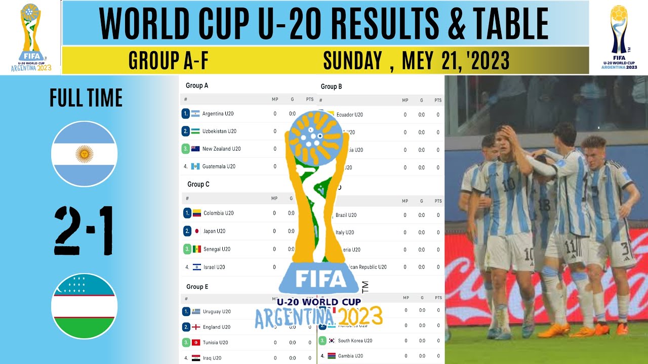 U cup. World Cup u20 2023 таблица. 2023 FIFA U-20 World Cup. Argentina 2023. Таблица World Cup Argentina 2023.