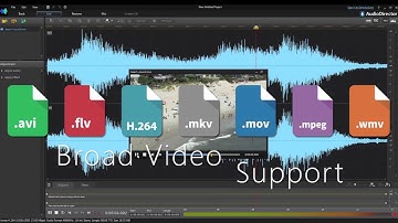 Introducing CyberLink AudioDirector 4