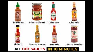All Hot Sauces Explained in 10 Minutes!