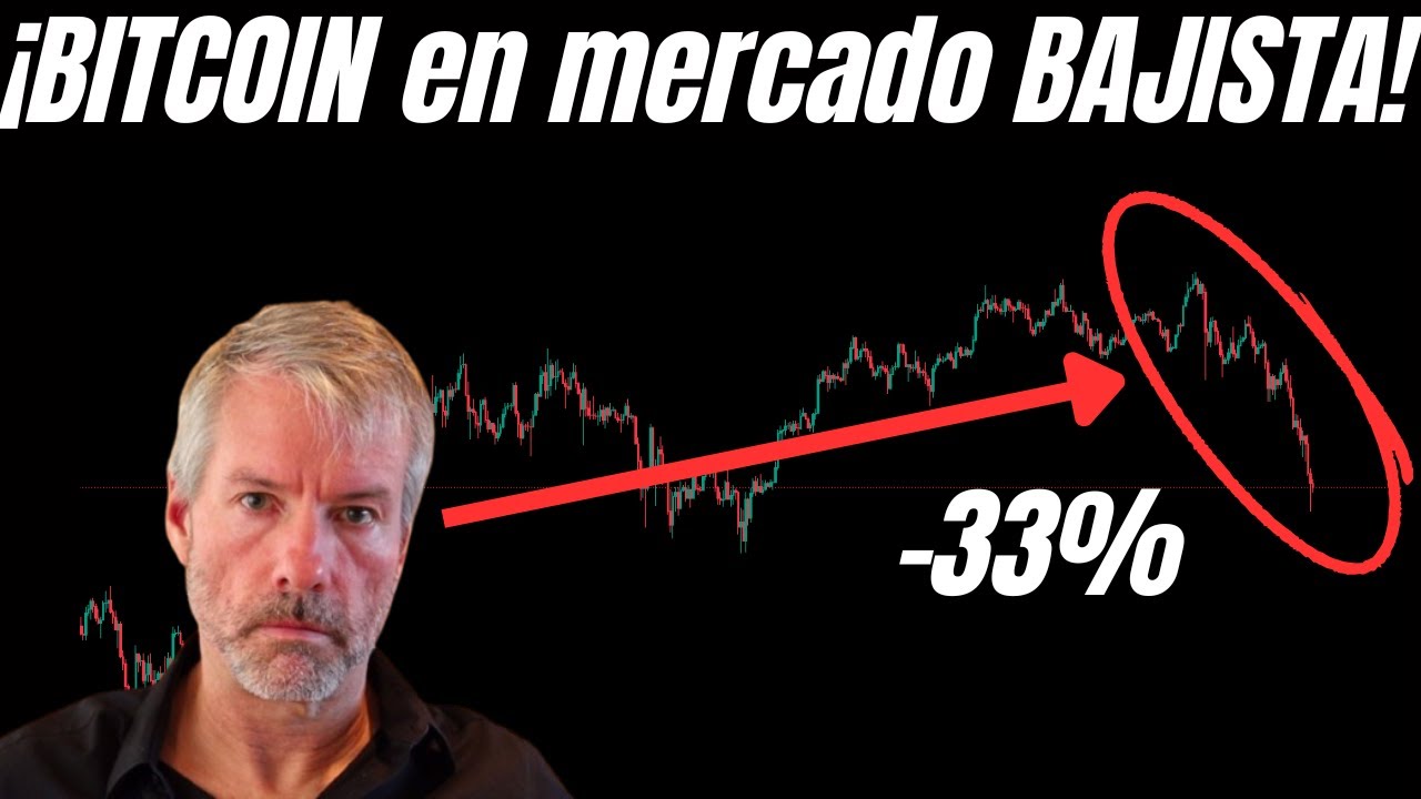 MicroStrategy: El GRAN RIESGO de la CAÍDA de BITCOIN | Wall Street  22-11-2025