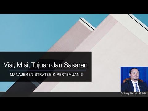 Manajemen Strategik . VISI, MISI, TUJUAN &  SASARAN.