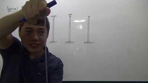 Steel Design NSCP 2015 (Columns)