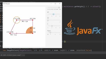 Рисуем композицию фигур в JavaFX