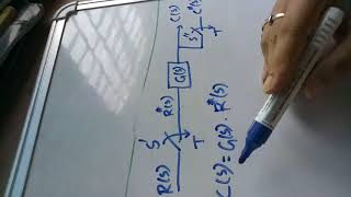 Lecture 6 Pulse Transfer Function