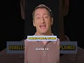 Bobblehead Trading Concept Explained #bobbleheadconcept #trading #tradingstrategies
