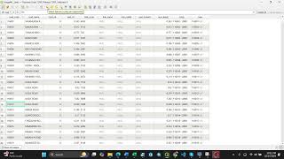 Celebrity Selecting, filtering repetitive or distinct values using aggregation in attribute table using QGIS Profile