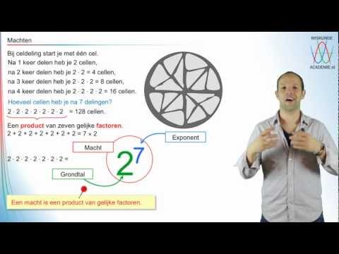 Video: Wat is exponent in wiskunde?