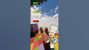 Only 1% will guess all the flags...  #quiz #rickandmorty #viral