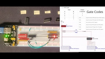 Intro. to Logic Design | Lab 4 | Design simple logic circuits in Multisim and on a Bread-Board