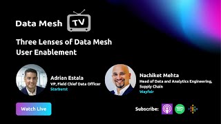 Data Mesh TV: Three Lenses of Data Mesh User Enablement