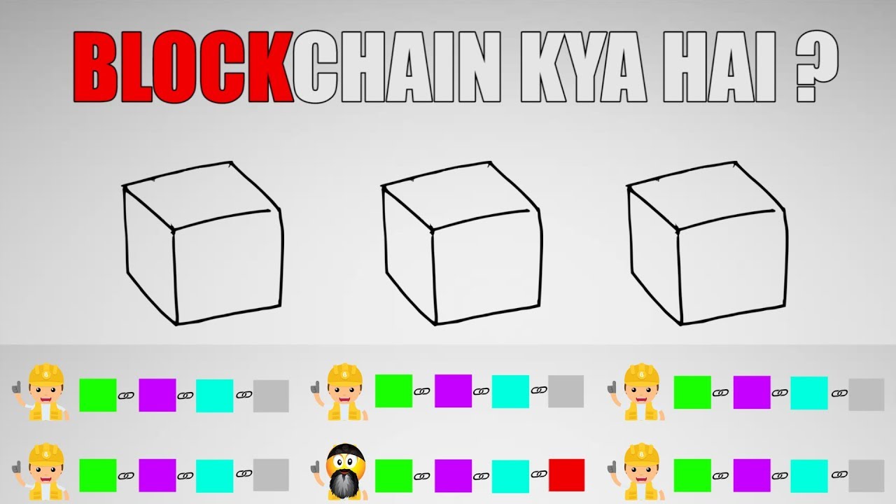 What Is Blockchain Simple Explanation In Hindi Urdu YouTube