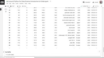 Use magic functions in Google Colab.