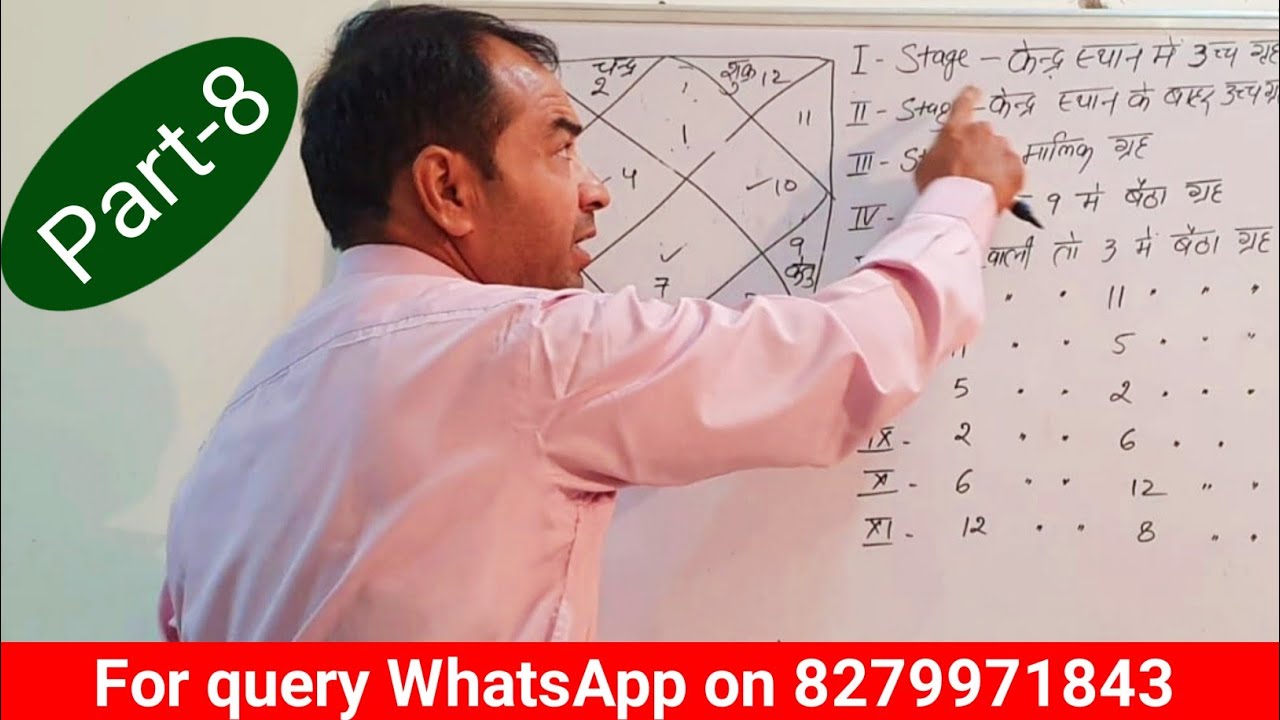 Red Book Grammar- Kismat Ka Grah , class-8 by Rahul Bhatnagar