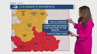 Danielle Grant reviews lowest seasonal snowfalls on record Information