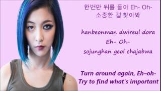 f(x) Red Light[Han+Rom+Eng Lyrics] chords