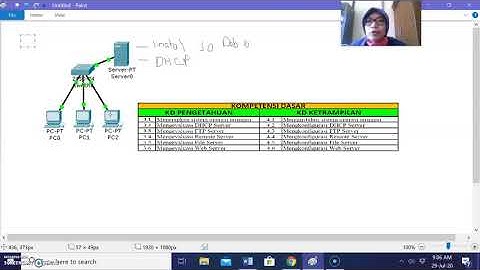 Administrasi Sistem Jaringan (ASJ) Kelas XI TKJ