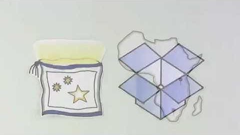 Introduction à Dropbox.