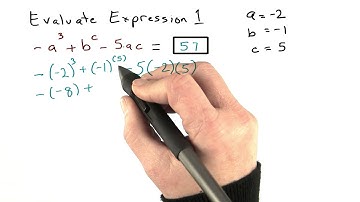 Practice 1 - Visualizing Algebra