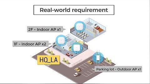 Manage and visualize your network with map,floor plans,and topology