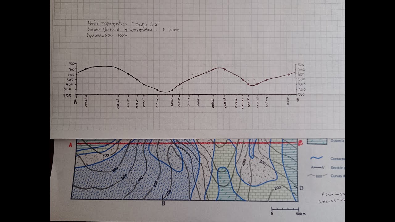 Como hacer un perfil topográfico paso a paso
