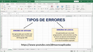 Tipos de Errores En Programación VBA