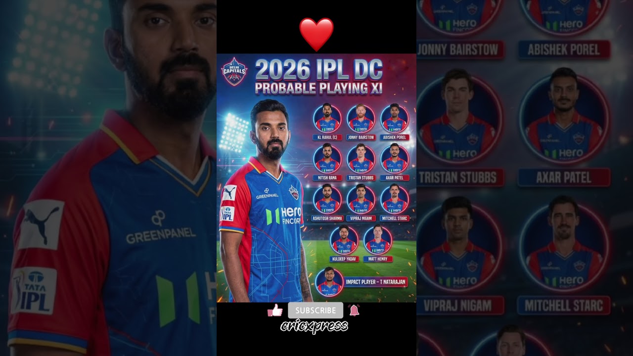 🔥 2026 IPL | DELHI CAPITALS PROBABLE PLAYING XI 🔥