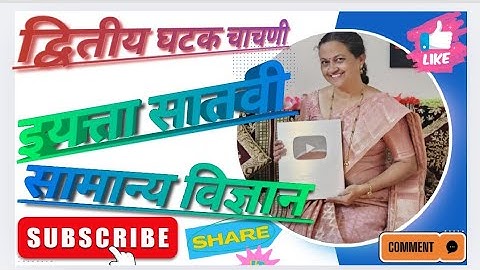 इयत्ता सातवी सामान्य विज्ञान द्वितीय घटक चाचणी परीक्षा प्रश्नपत्रिका 2024 Std 7th Science Unit Test