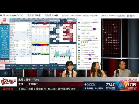 上午策略王｜唐牛｜Yoyo｜李溢琳｜2026年9月18日