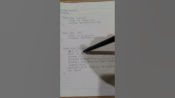 Data Definition language (DDL) | PBD