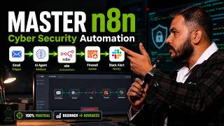 MASTER n8n for Cyber Security 🔥 Complete Automation Tutorial for Beginners | AI Agent + Email