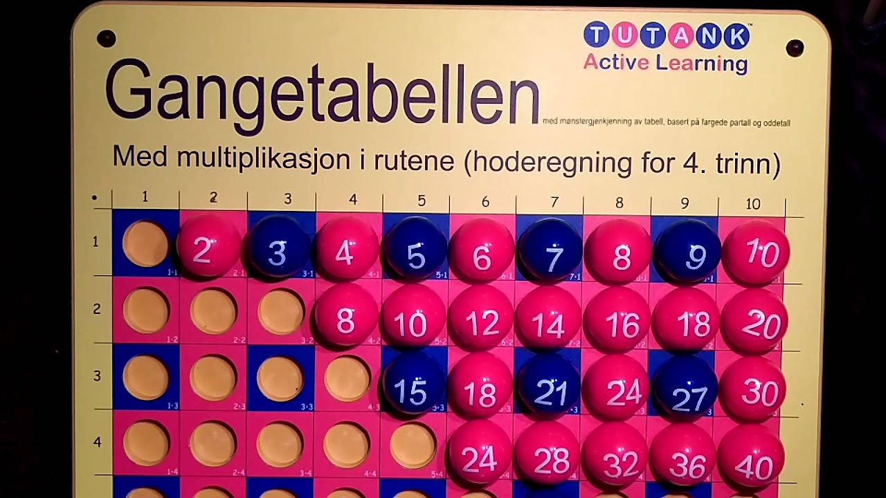 Laererbloggen Tutank Aktiv Laering Integrerer Fysisk Aktivitet I