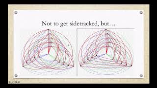 Ramsey Theory