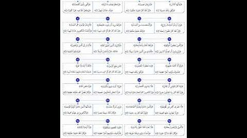 تقسيم أوجه سورة النساء