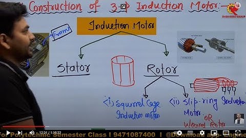 #2  AC Machine I Construction Of 3 Phase Induction Motor I 4th Sem Live Class I Electrical Engineer