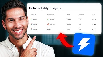 This Secret Gets Me 96% Inbox Placement for Cold Emails