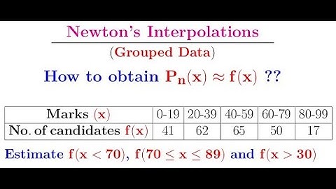 How to interpolate Grouped Data using Newton