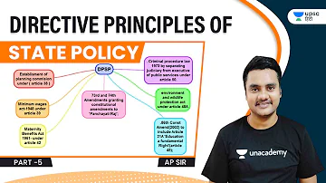 UPSC 2021 | Polity by AP Sir | Directive Principle of State Policy Part 5