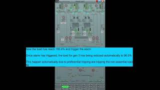 Celebrity Preferential trip and overload on a HV Ship electrical System Profile
